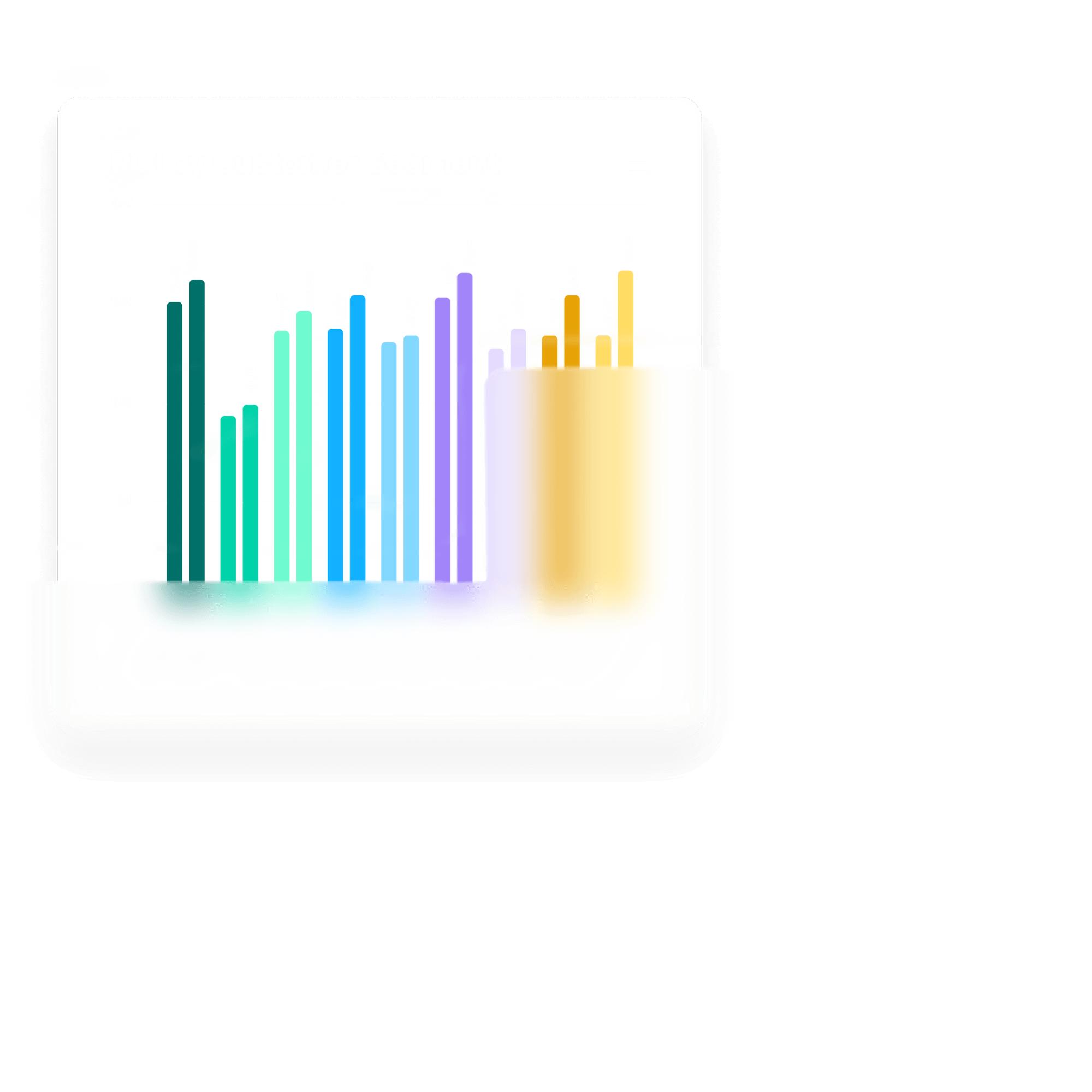 A colorful bar chart displaying various heights, labeled ROI by Customer Segment, representing data across multiple customer segments with bars in green, blue, purple, and yellow hues.