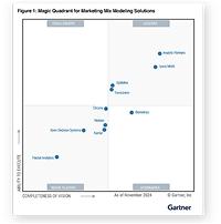 Leader in the 2024 Gartner® Magic Quadrant™ for Marketing Mix Modeling Solutions