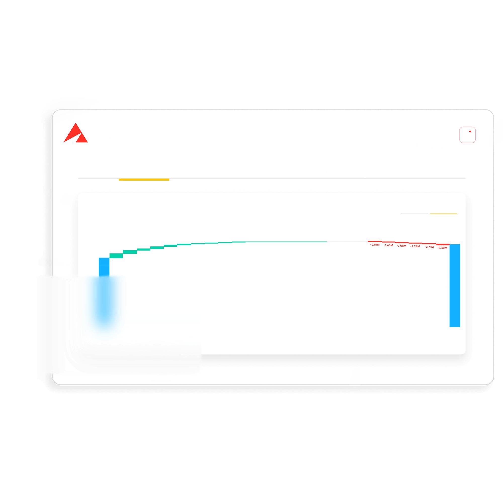 A digital dashboard displays a graph with blue and red bars, a side panel on the left, and a red triangular logo in the top left corner. The graph shows data trending from left to right across the screen.