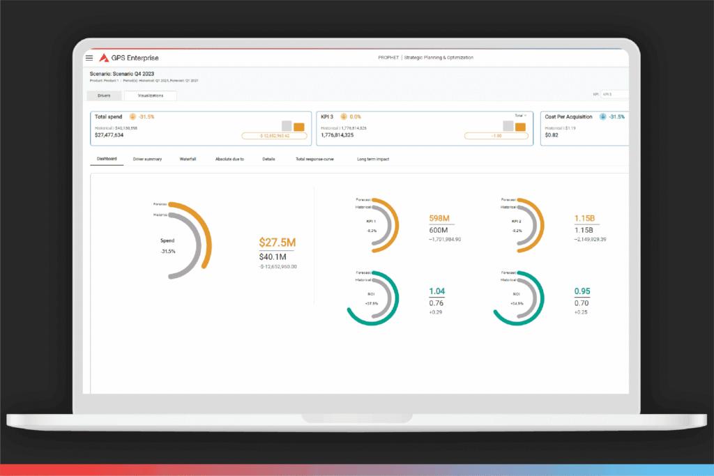 AP勘讯宣布其GPS-E平台上线前瞻性决策新功能,商业分析驱动业务长效增长